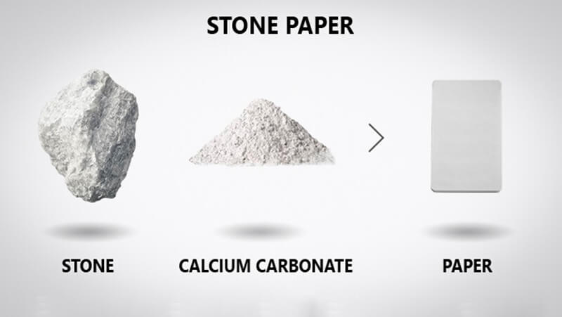 stone paper